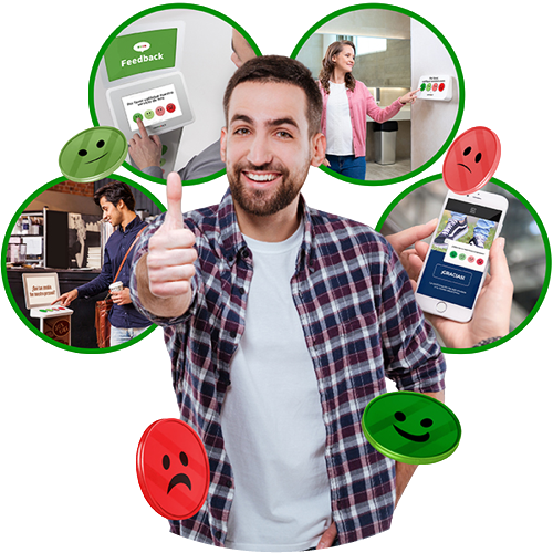Medición de la satisfacción del Cliente, Encuestas de satisfacción, experiencia del cliente, medición de servicio, plataforma de feedback, gestión de reclamos, análisis de cliente, monitoreo de opinión, Analytics; NPS, CSAT, CES, opiniones de clientes, Customer Journey, Blueprint CX, comentarios de clientes, HappyOrNot, encuestas, gestion de la experiencia del cliente, Medir la felicidad de los clientes, Mejorar experiencia del cliente.